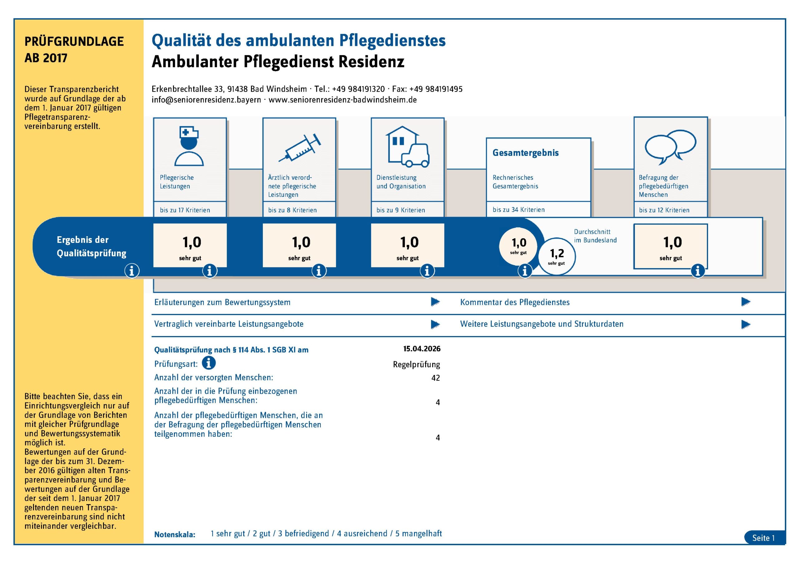 MD_Transparenzbericht_2024_vorl_1